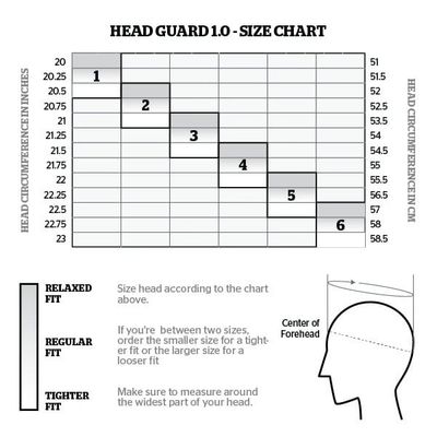 EXOSHIELD HEAD GUARD