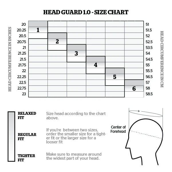 EXOSHIELD HEAD GUARD