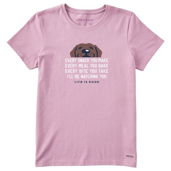 W&#39;s I&#39;ll Be Watching You Dog, Color: Violet Purple, Size: Small