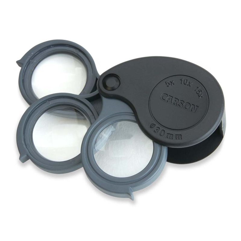Triview Magnifier