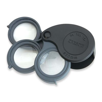 Triview Magnifier
