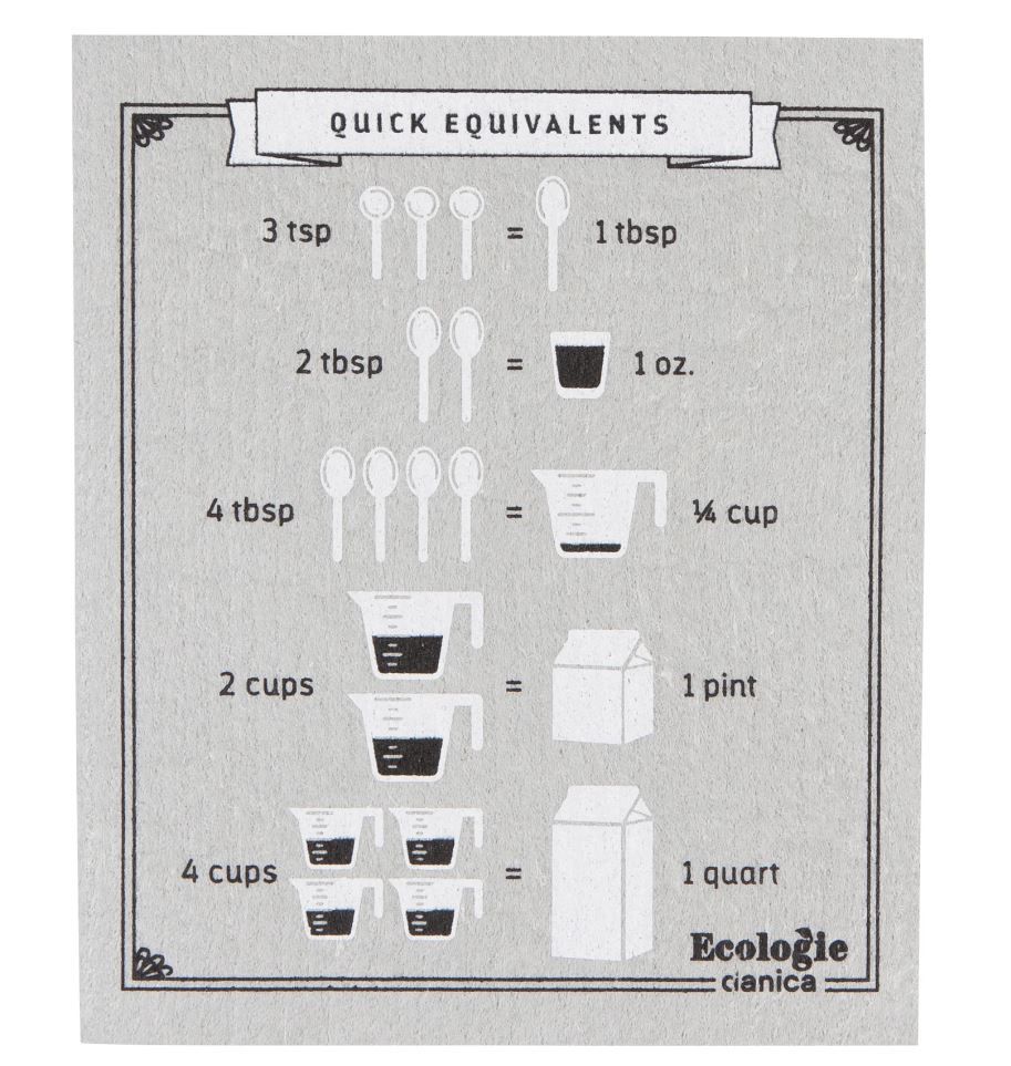 Swedish Dishcloth - Kitchen Conversions