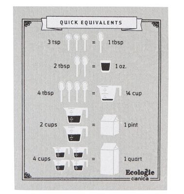 Swedish Dishcloth - Kitchen Conversions