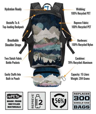 Chicobag Travel Pack-RePETe &amp; Refine, Print