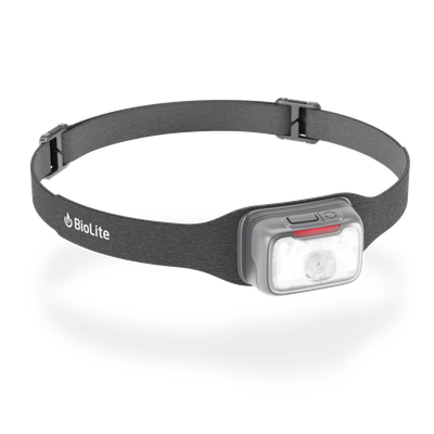 Range 500 USB-C Fast Charging Headlamp