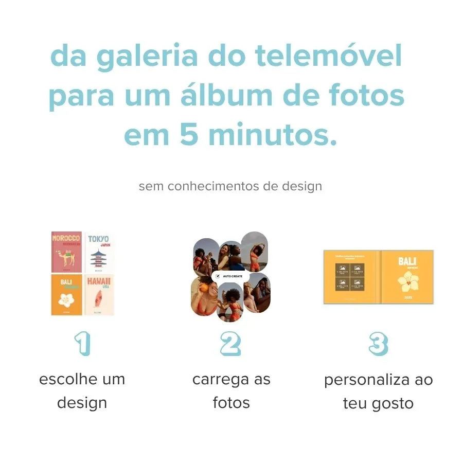 Álbum de Fotos Revista Premium