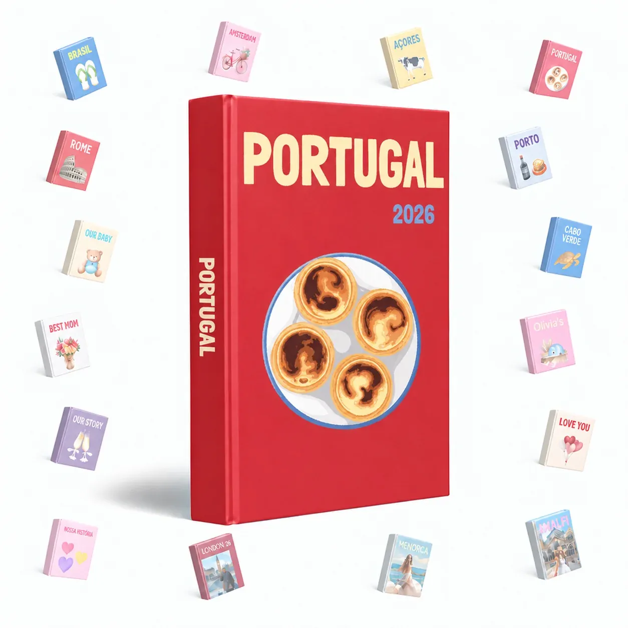 Travel - Personalised Photo Album