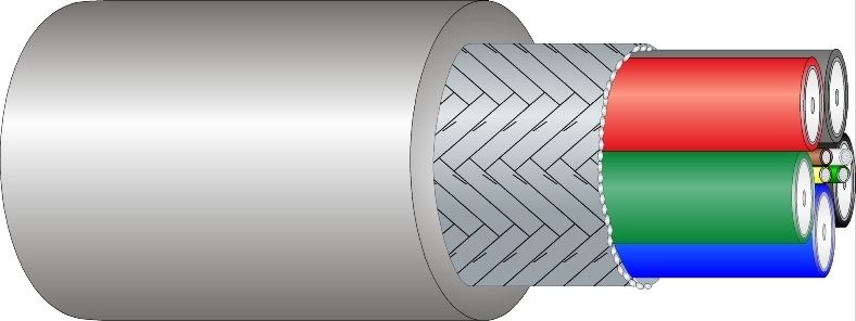Kabel RGBHV Percon, 1m