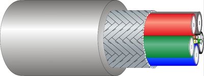 Kabel RGBHV Percon, 1m