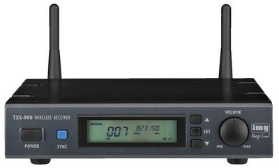 Odbiornik wieloczęstotliwościowy TXS-900