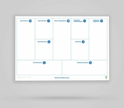 Vi-Board: Business Model Canvas - Whiteboard Poster - DIN A0 Vi-Board: Business Model Canvas - Whiteboard Poster - DIN A0