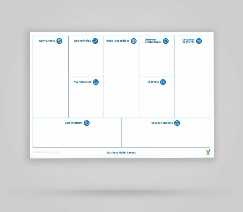 Vi-Board: Business Model Canvas - Whiteboard Poster - DIN A0 Vi-Board: Business Model Canvas - Whiteboard Poster - DIN A0