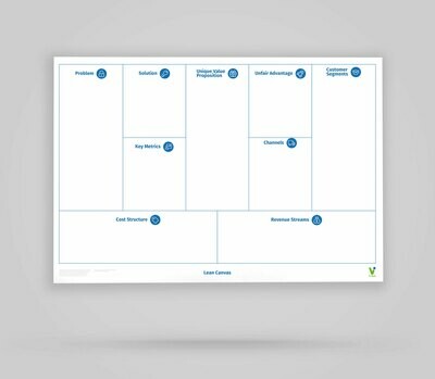 Vi-Board: Lean Canvas - Whiteboard Poster - DIN A0 Vi-Board: Lean Canvas - Whiteboard Poster - DIN A0