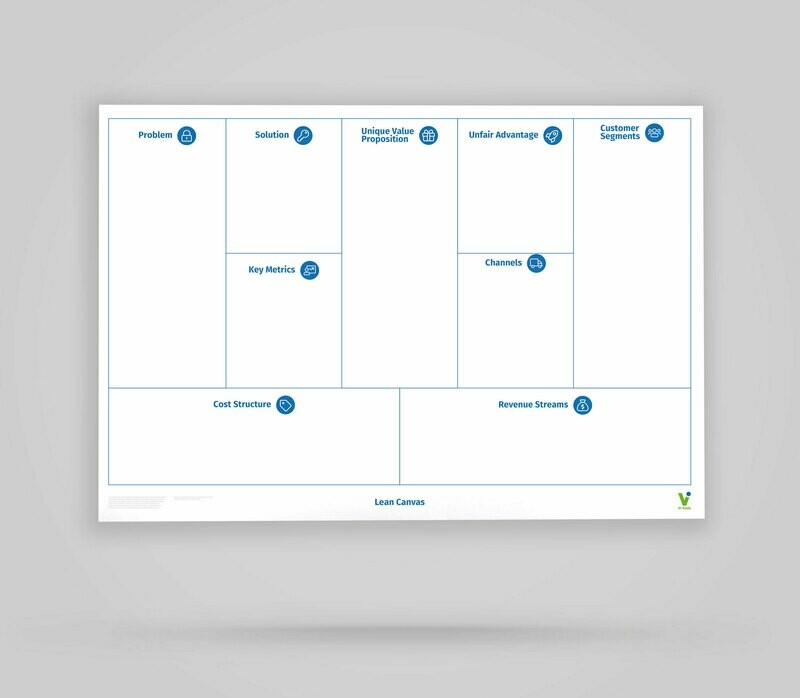 Vi-Board: Lean Canvas - Whiteboard Poster - DIN A0 Vi-Board: Lean Canvas - Whiteboard Poster - DIN A0