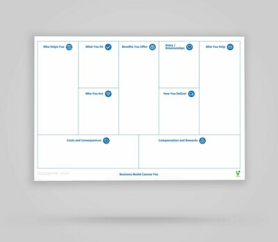 Vi-Board: Business Model You Canvas - Whiteboard Poster - DIN A0 Vi-Board: Business Model You Canvas - Whiteboard Poster - DIN A0