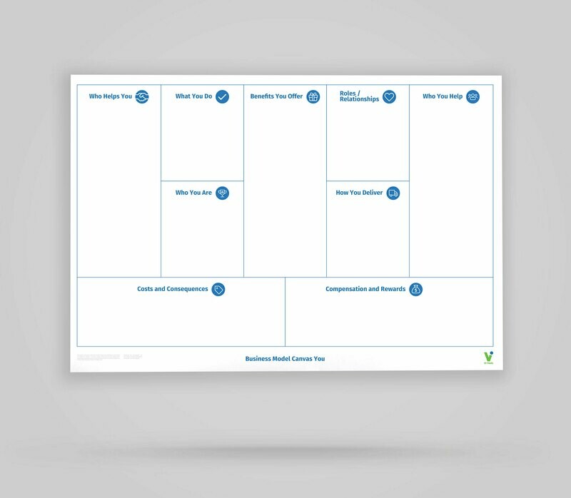 Vi-Board: Business Model You Canvas - Whiteboard Poster - DIN A0 Vi-Board: Business Model You Canvas - Whiteboard Poster - DIN A0