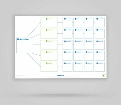Vi-Board: OKR #1 Objectives Key Results Board - Whiteboard Poster - DIN A0 Vi-Board: OKR #1 Objectives Key Results Board - Whiteboard Poster - DIN A0
