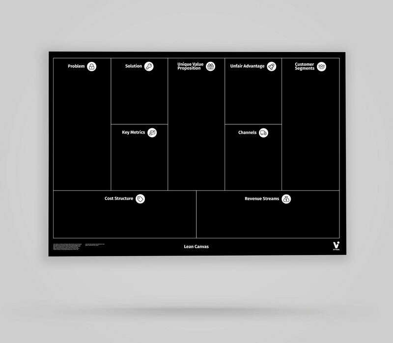 Vi-Board: Lean Canvas - Blackboard Poster - DIN A0 Vi-Board: Lean Canvas - Blackboard Poster - DIN A0