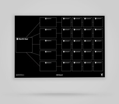 Vi-Board: OKR #1 Objectives Key Results Board - Blackboard Poster - DIN A0 Vi-Board: OKR #1 Objectives Key Results Board - Blackboard Poster - DIN A0