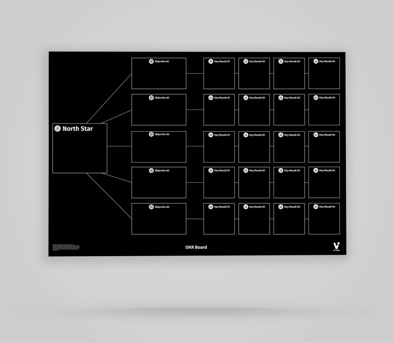 OKR Board - Objective - Key Results - Blackboard Poster OKR Board - Objective - Key Results - Blackboard Poster