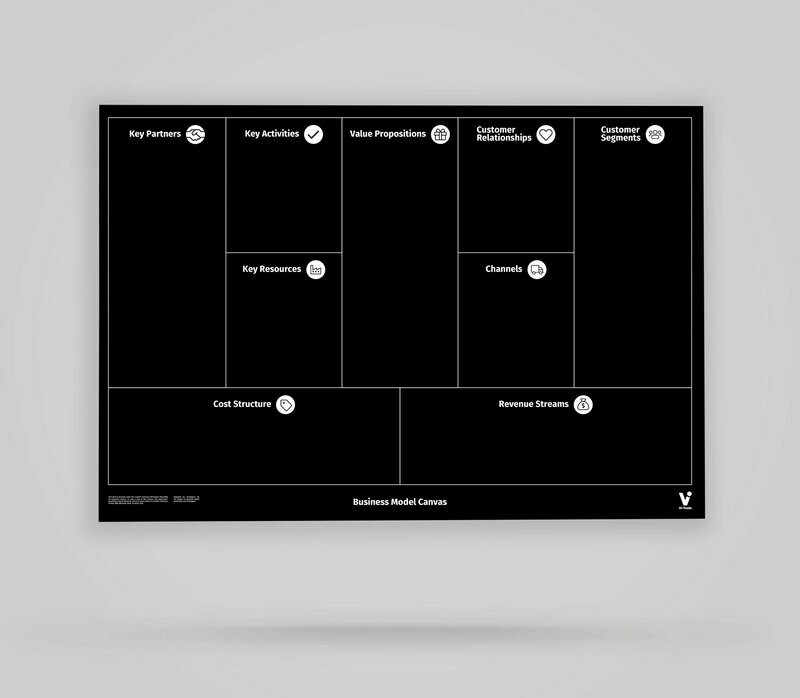 Vi-Board: Business Model Canvas - Blackboard Poster - DIN A0 Vi-Board: Business Model Canvas - Blackboard Poster - DIN A0