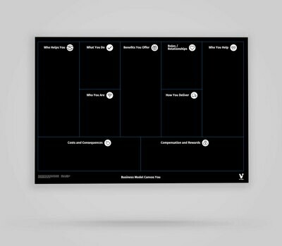 Vi-Board: Business Model You Canvas - Blackboard Poster - DIN A0 Vi-Board: Business Model You Canvas - Blackboard Poster - DIN A0