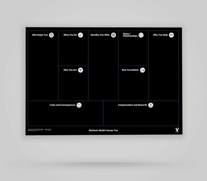 Vi-Board: Business Model You Canvas - Blackboard Poster - DIN A0 Vi-Board: Business Model You Canvas - Blackboard Poster - DIN A0