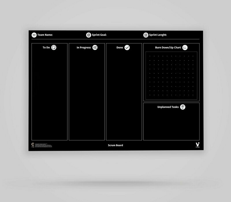 Vi-Board: Scrum Board - Blackboard Poster - DIN A0 Vi-Board: Scrum Board - Blackboard Poster - DIN A0