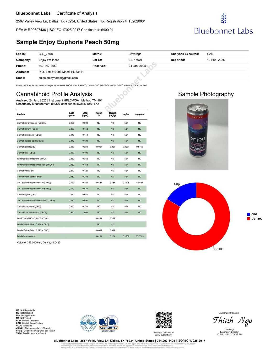 Enjoy Hemp 50mg THC + 10mg CBG Peach Seltzer for Euphoria (Sativa) | Megapotency