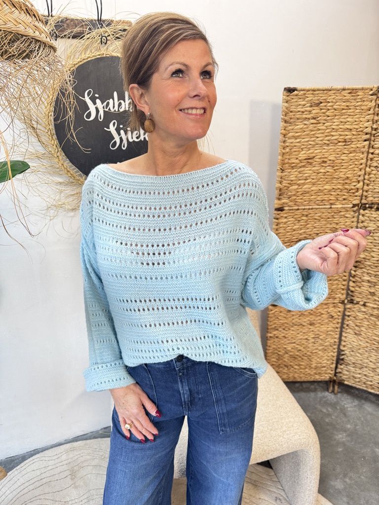 OPENGEWERKTE TRUI - Lichtblauw