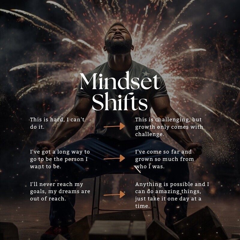 Life Coaching Session (w. SIFU)