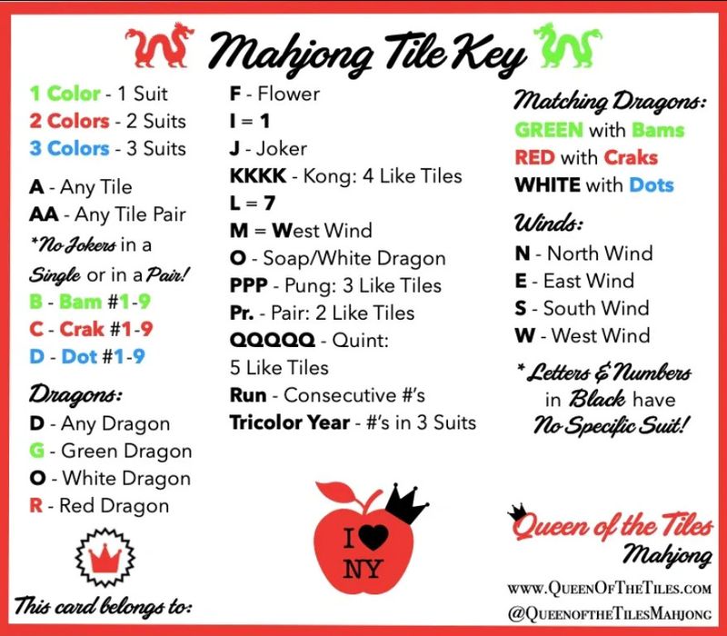'The Big Apple - NYC' Mahjong Game Cards | Set of 4