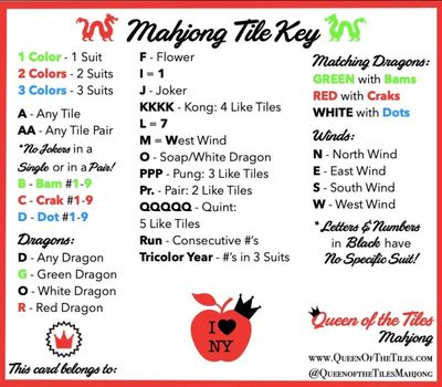 'The Big Apple - NYC' Mahjong Game Cards | Set of 4