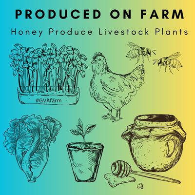 Produced OnFarm