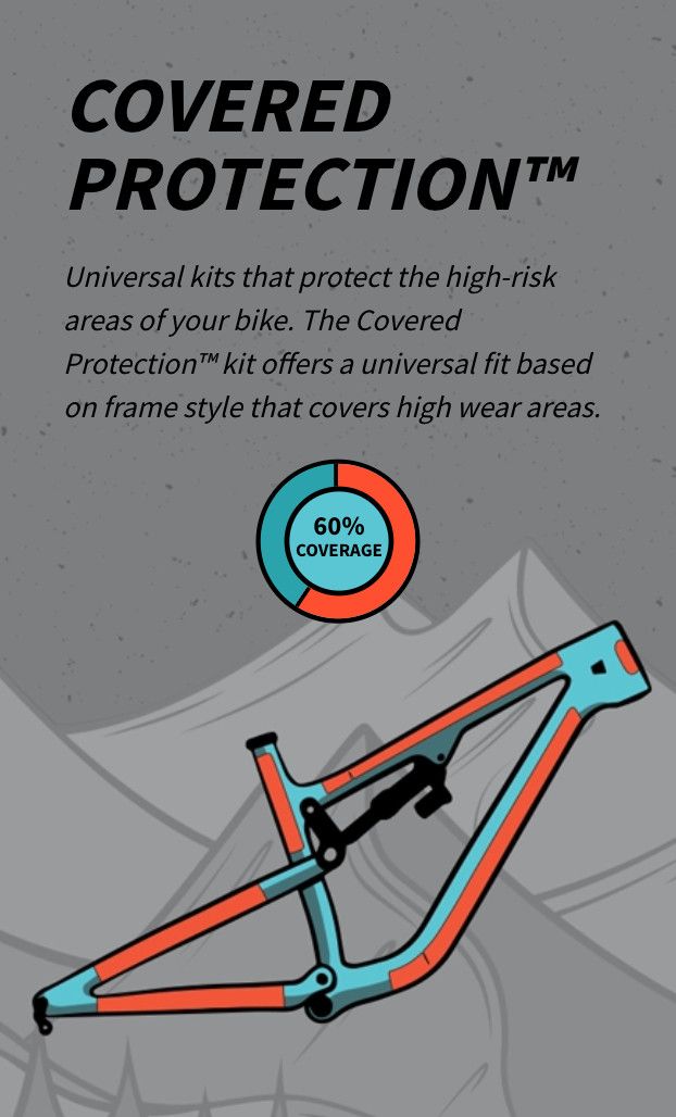 RideWrap Covered Kit Installation