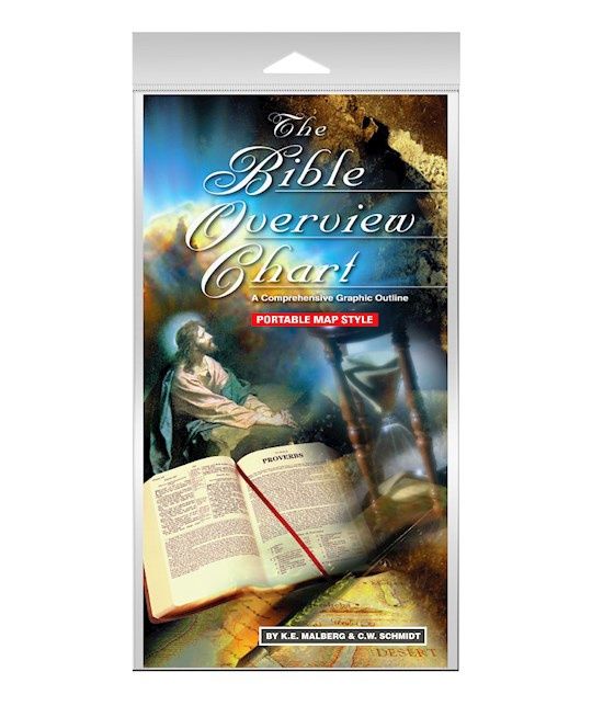 BR- BIBLE OVERVIEW CHART