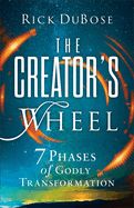 CREATOR'S WHEEL