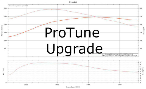 COBB Protune Map Upgrade/Second map