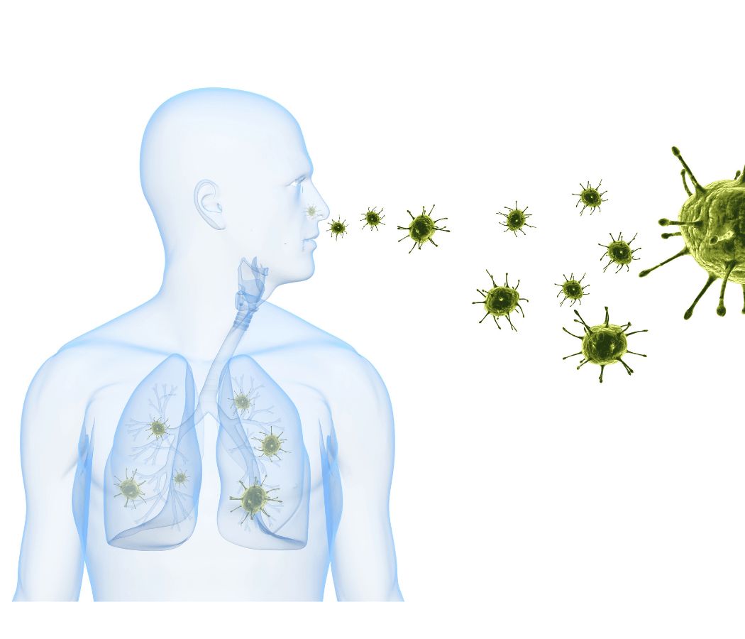 CHECK UP INFEZIONI RESPIRATORIE E RECIDIVANTI