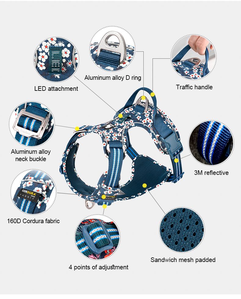 Truelove Easy On/Off Harness with Front and Back Leash Attachments - Saxony Blue - SMALL