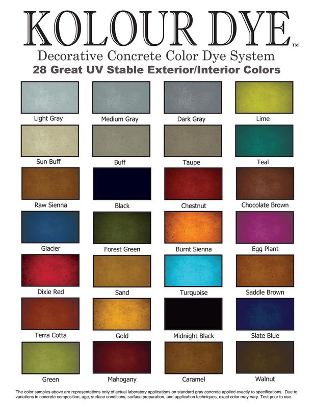 Exterior Kolour Dye Exterior Kolour Dye