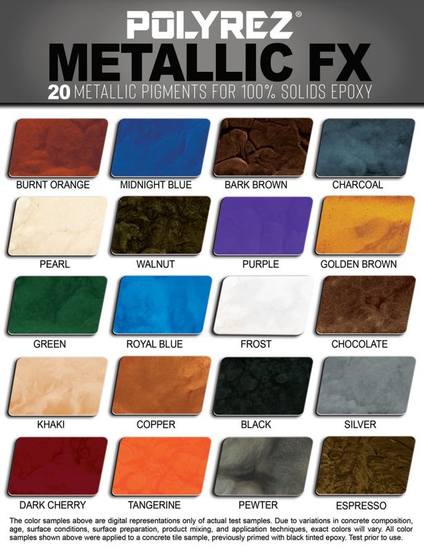 Polyrez Metallic FX Polyrez Metallic FX