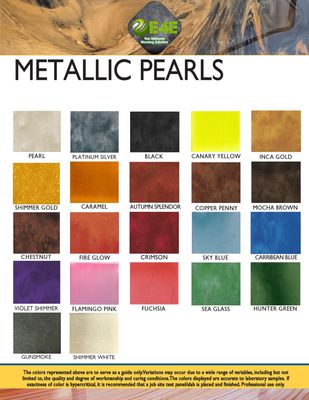 Metallic Powders & Mica Sprays