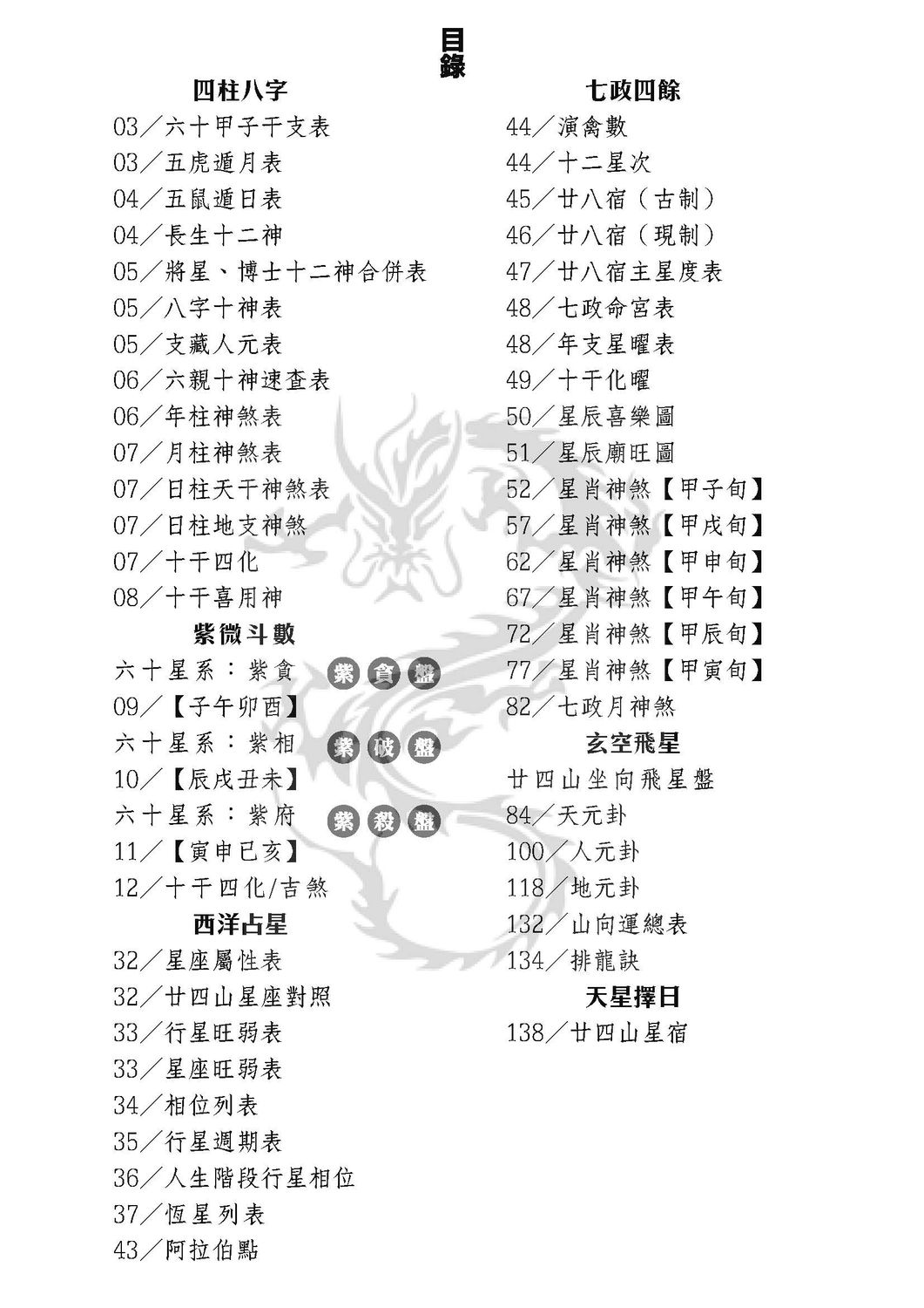 星命速查表 - Astro-Jack - 144頁 - 電子本 - 秒購秒看 - 電郵直達 - 玄珍閣 xuanzhenge.net/products