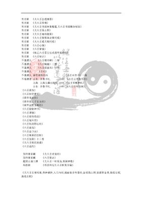 六壬源流 - 佚名 - 6頁 - 電子本 - 秒購秒看 - 電郵直達 - 玄珍閣 xuanzhenge.net/products