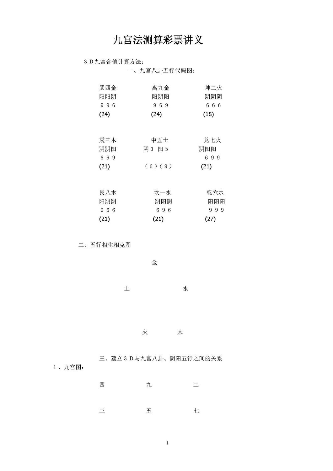 九宮法測算彩券講義 - 佚名 - 6頁 - 電子本 - 秒購秒看 - 電郵直達 - 玄珍閣 xuanzhenge.net/products