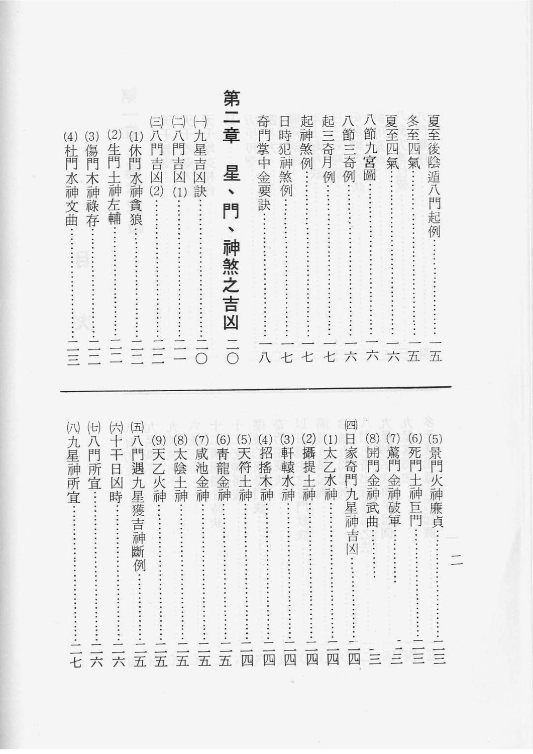 奇門遁甲入門訣 - 孔日昌 - 248頁 - 電子本 - 秒購秒看 - 電郵直達 - 玄珍閣 xuanzhenge.net/products