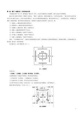 陽宅廿二法 - 佚名 - 47頁 - 電子本 - 秒購秒看 - 電郵直達 - 玄珍閣 xuanzhenge.net/products