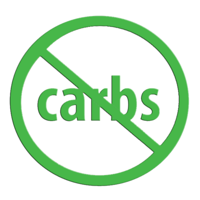 No Carb Menu