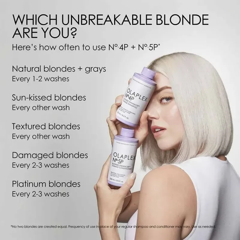 OLAPLEX No.5P Blonde Enhancer Toning Conditioner